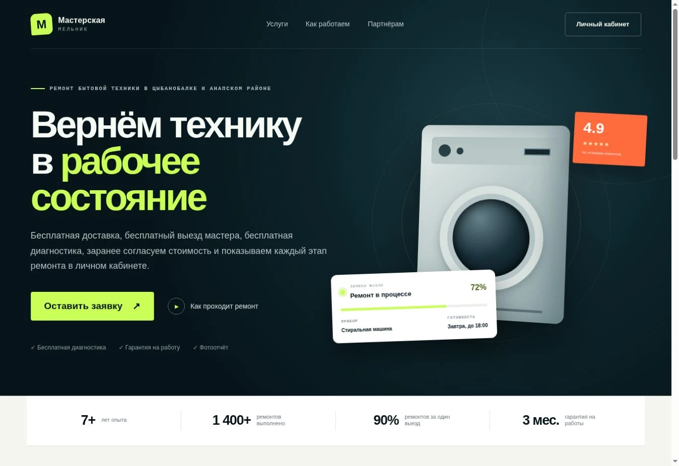 Скриншот главной Мастерской Мельник: услуги ремонта бытовой техники